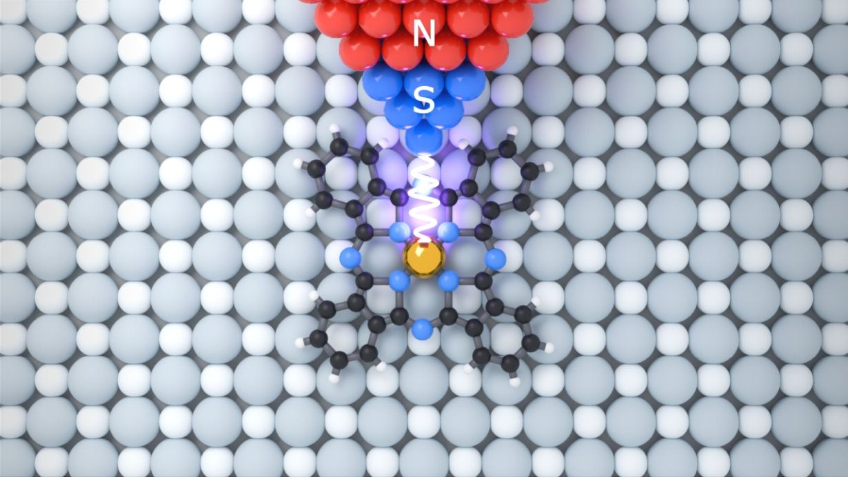 Targeted Spin-electric Control of Molecules for Quantum Technologies