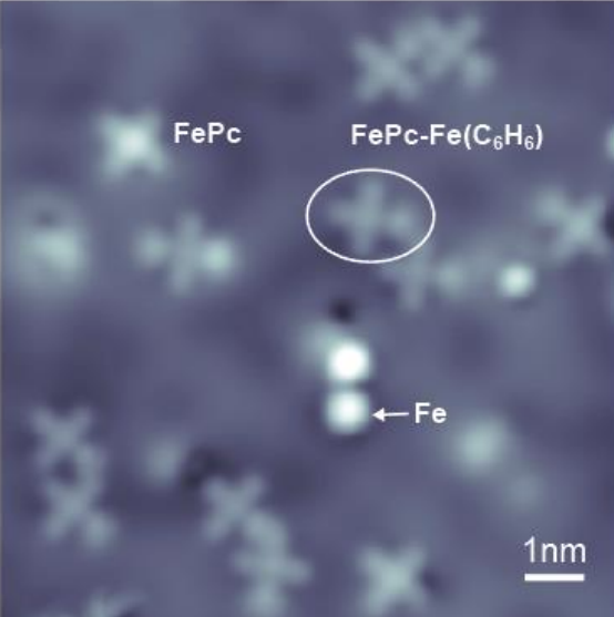Figure from: Quantum Spin-Engineering in On-Surface Molecular Ferrimagnets